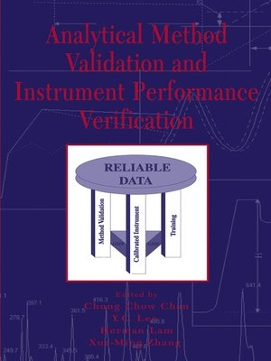 cover image of Analytical Method Validation and Instrument Performance Verification